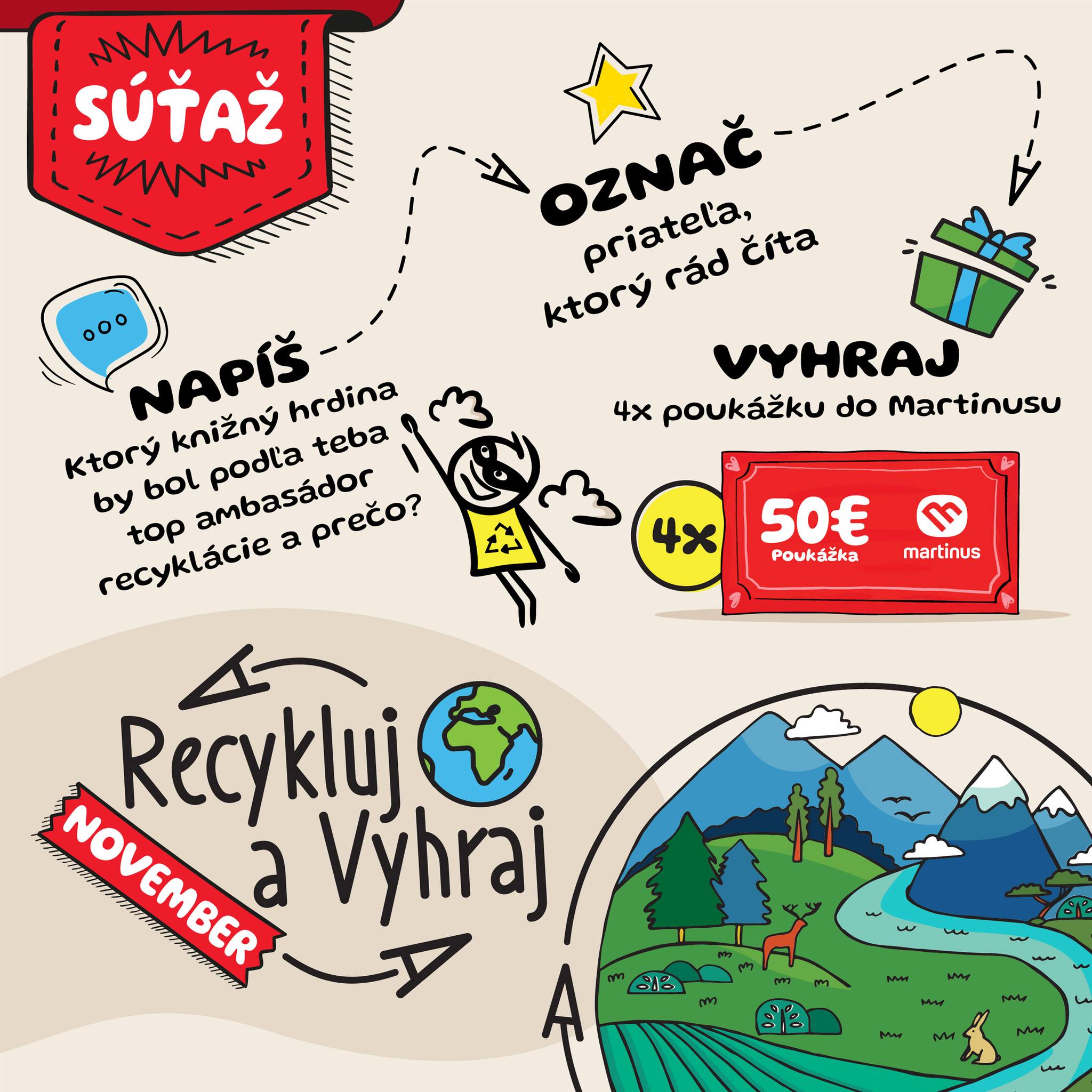 Súťaž s Recykluj a vyhraj na november