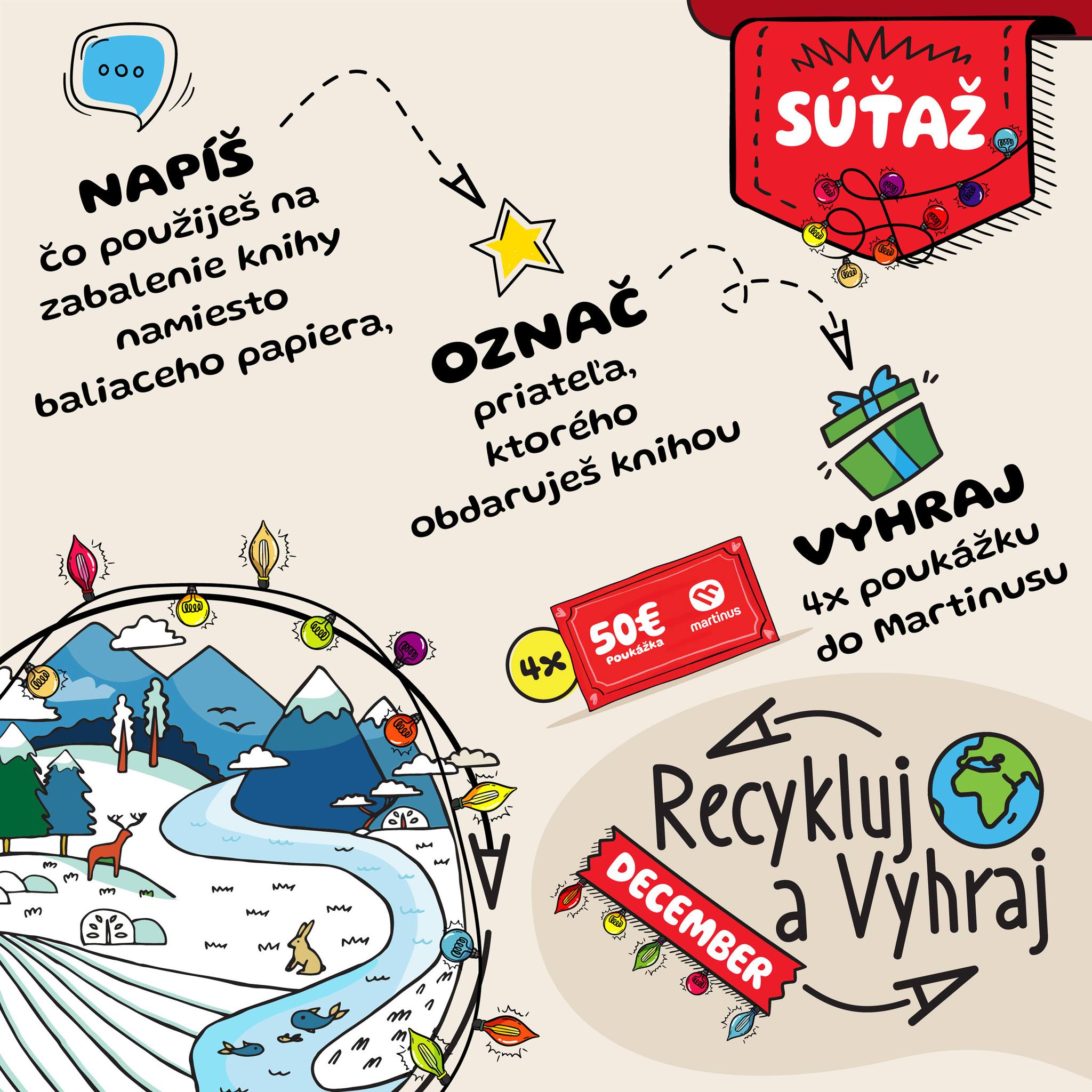 Súťaž s Recykluj a vyhraj na december