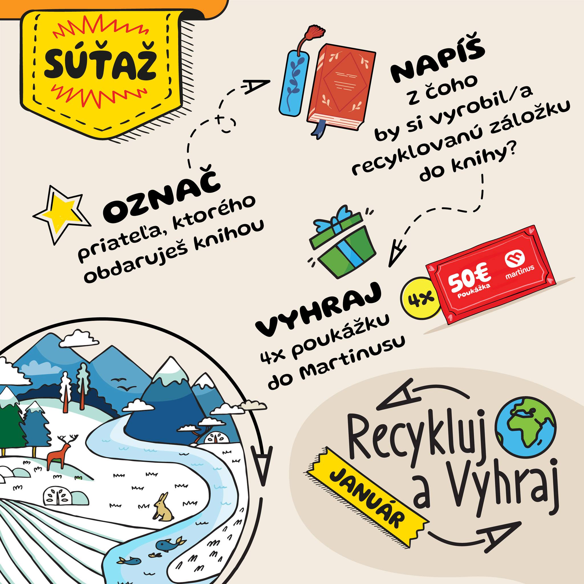 Súťaž s Recykluj a vyhraj na január