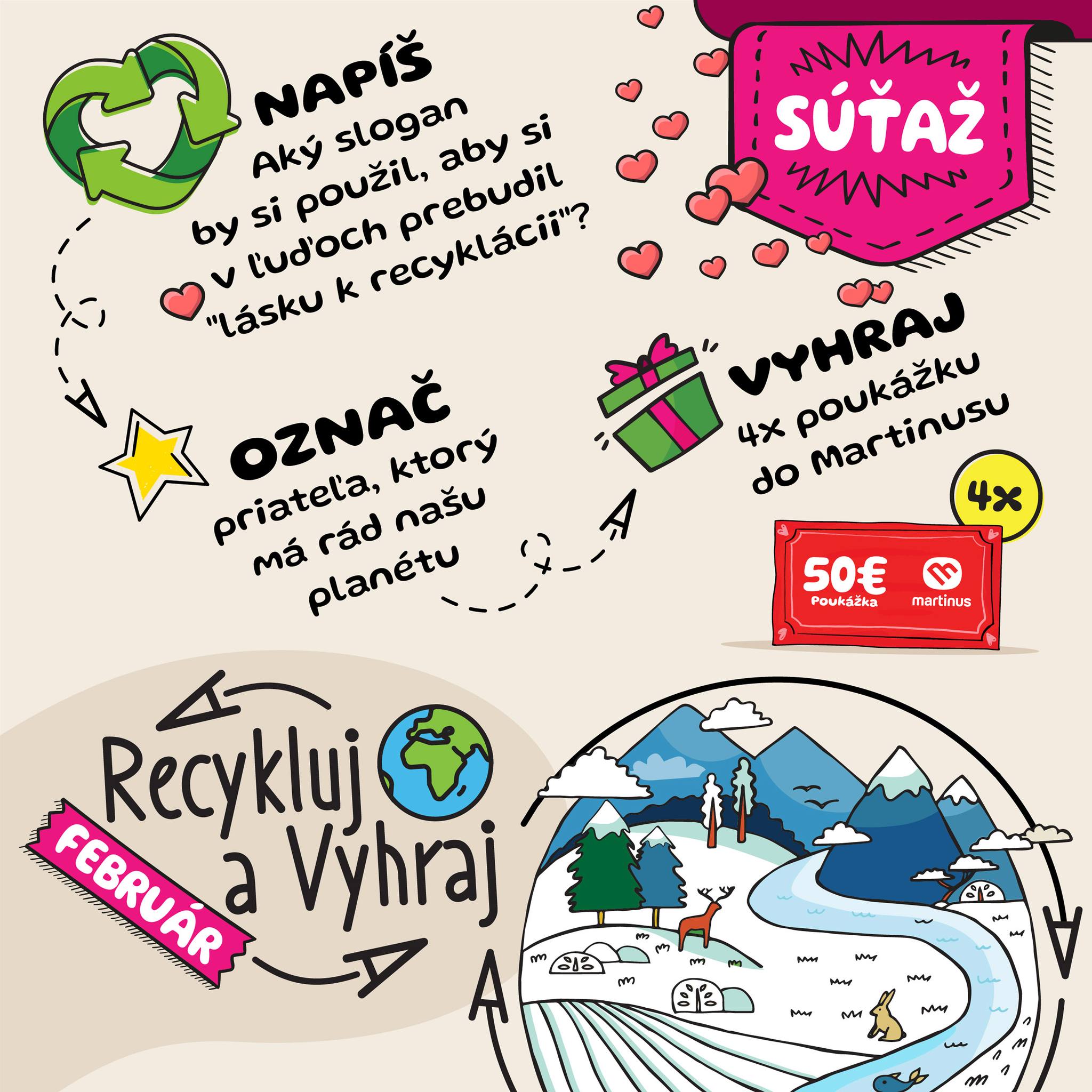 Súťaž s Recykluj a vyhraj na február