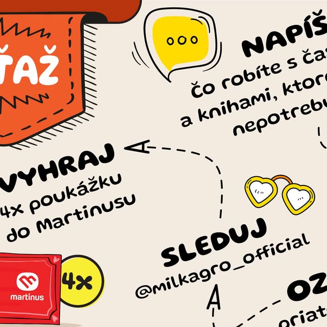 Online súťaž o 4 poukážky do Martinusu v hodnote 50 €!